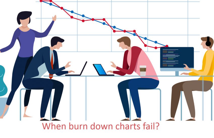 Burn Down Chart Vs Burn Up Chart