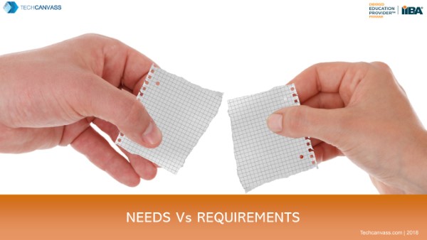 What is difference between needs and requirements