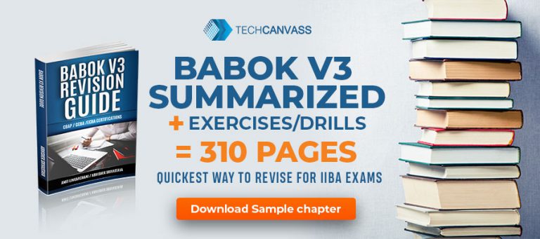 Exam ECBA Tests