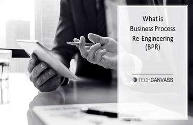What is BPR