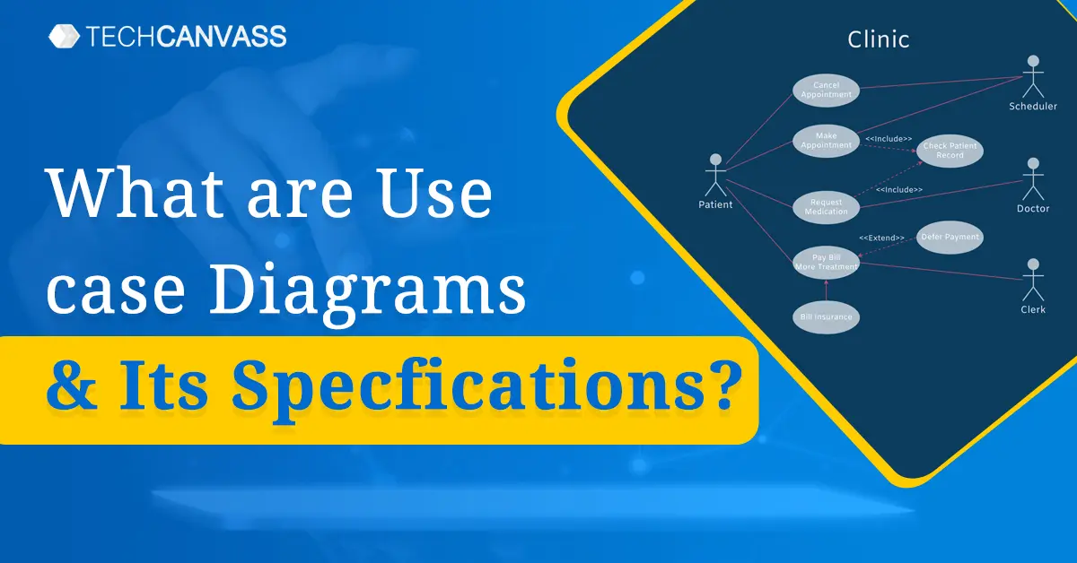 What is Use Case Basics & Diagrams?