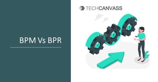 Difference between BPM and BPR