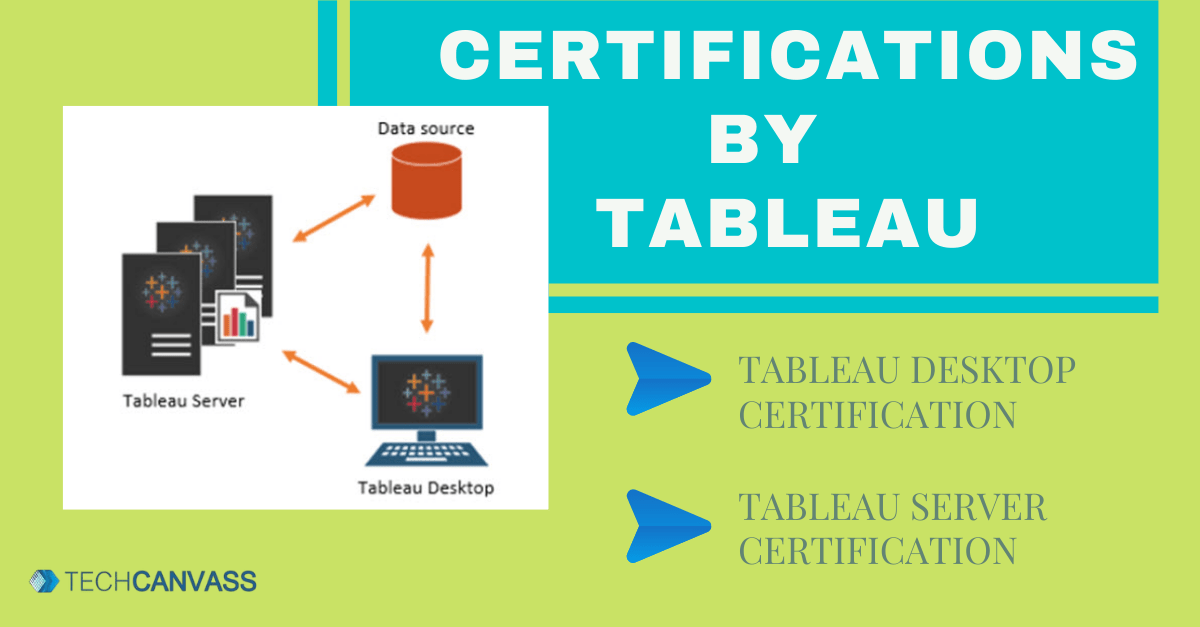 Tableau Certifications: Which One is Right for You? - ReviewNPrep