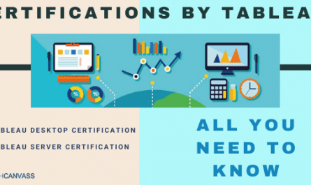 Tableau-Certifications-Profile