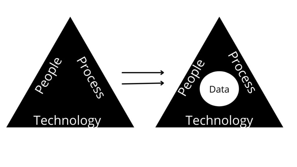 A Comprehensive Overview of CBDA Certification Techcanvass