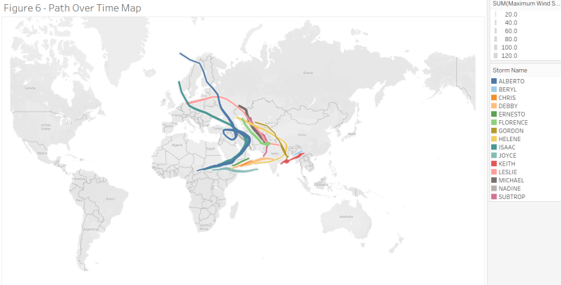 Path Over Time Maps