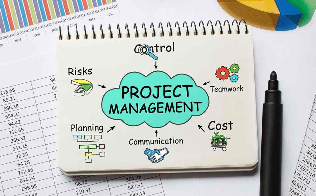 How to Become a Project Manager: The Advanced Guide 2022