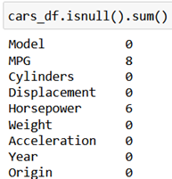 cars_df.isnull().sum()