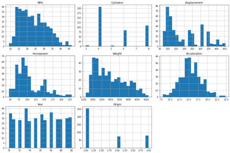 piece of Python code