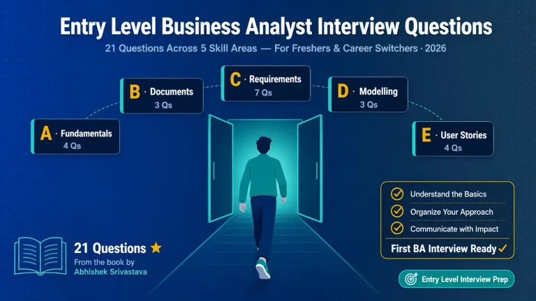 entry level business analyst interview questions
