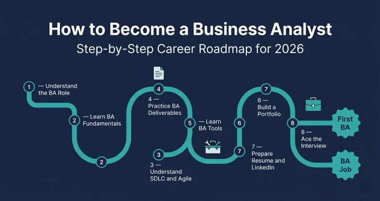 how to become a business analyst