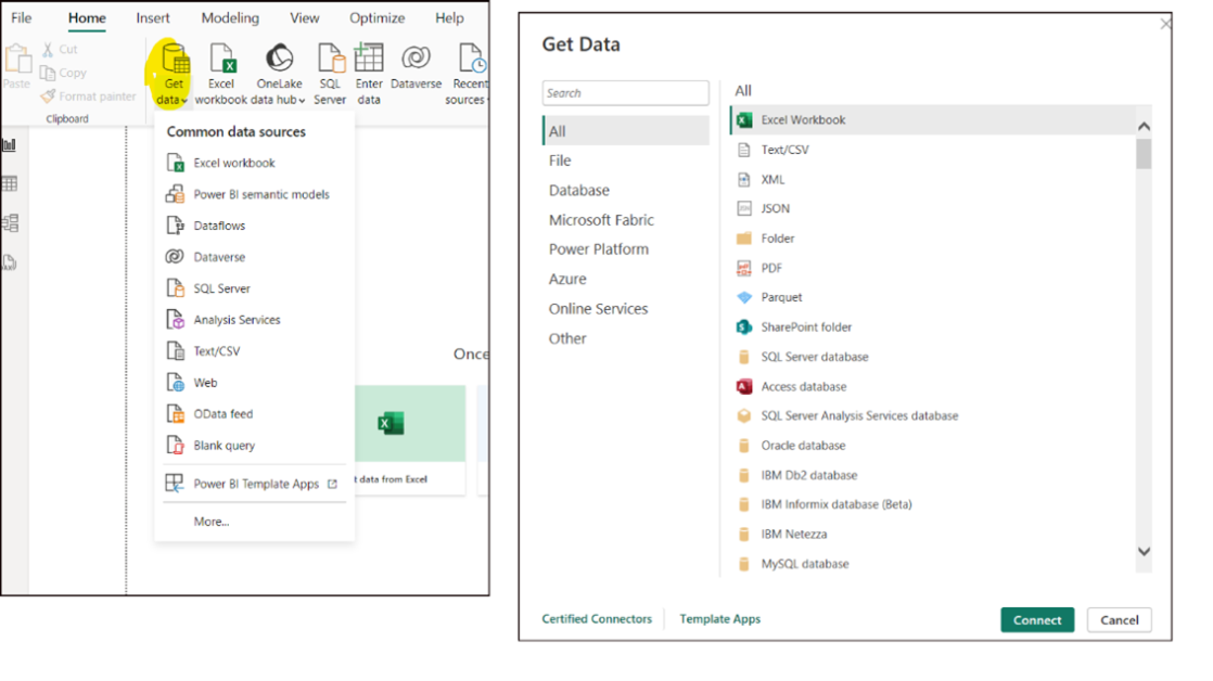 List of supported data connectors