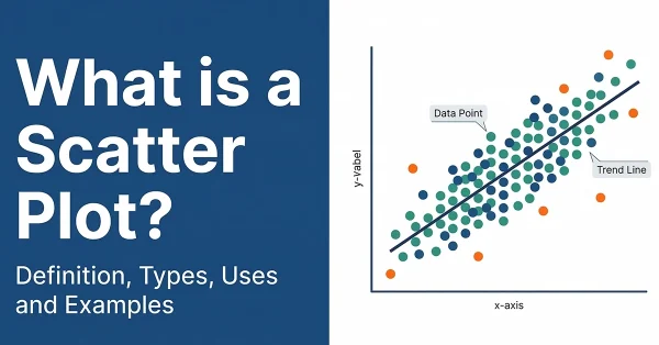 What is a scatter plot — definition, types, and examples diagram with trend line and data points