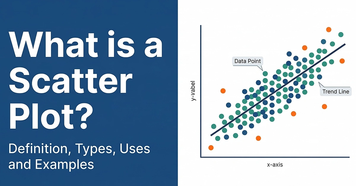 What is a scatter plot — definition, types, and examples diagram with trend line and data points