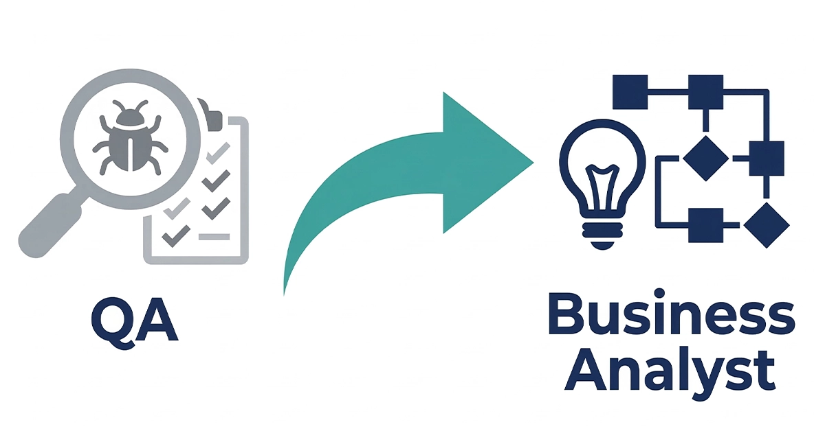 Illustration showing a transition from QA testing to Business Analyst role, with a curved arrow connecting a QA checklist icon to a business process diagram