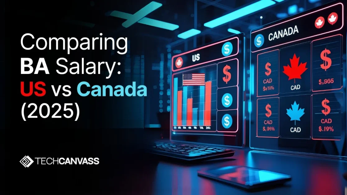 Business Analyst salary
