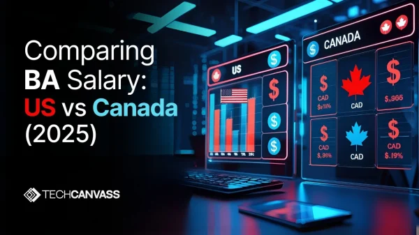 Business Analyst salary