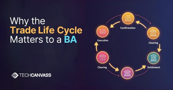 trade lifecycle for ba