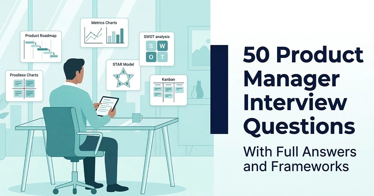 50 product manager interview questions and answers — complete guide with frameworks and examples