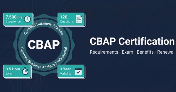CBAP certification guide 2026 — eligibility requirements, exam structure, career benefits and renewal explained