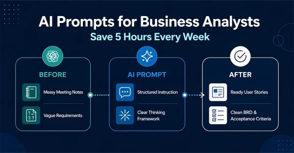 ChatGPT Prompts for Business Analysts