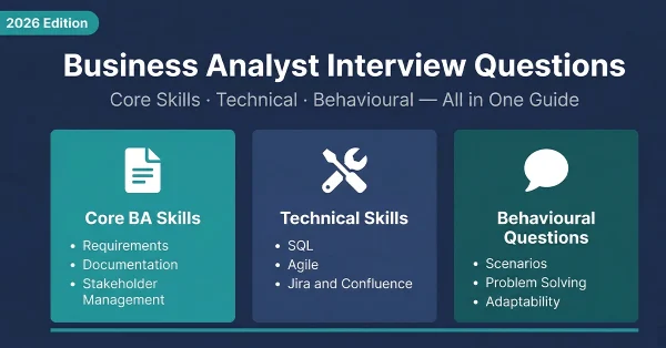 Business analyst interview questions and answers 2026 — covering core BA skills, technical skills, behavioural and scenario-based questions
