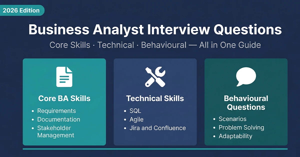 Business analyst interview questions and answers 2026 — covering core BA skills, technical skills, behavioural and scenario-based questions