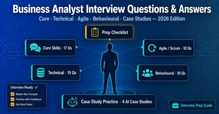 business analyst interview questions