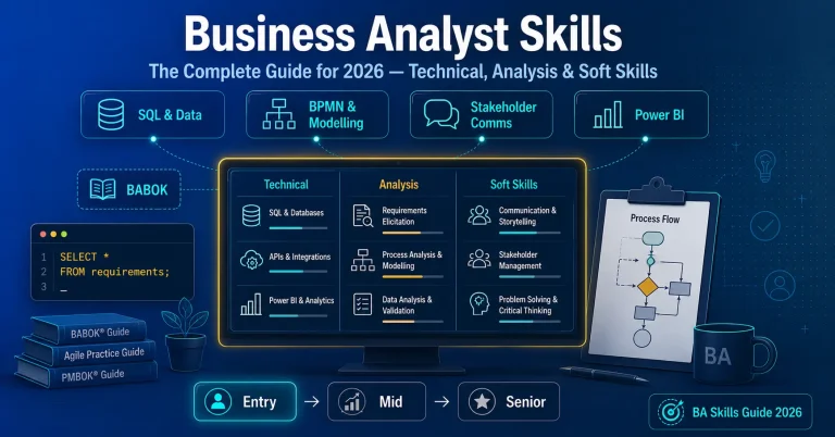 Business Analyst Skills Feature Image