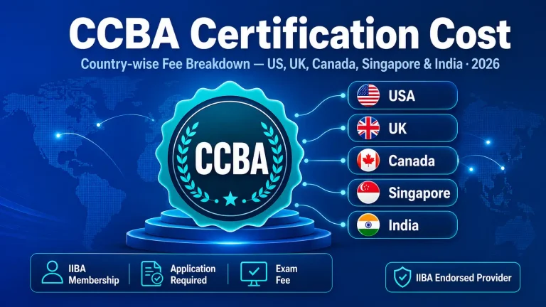 ccba certification cost