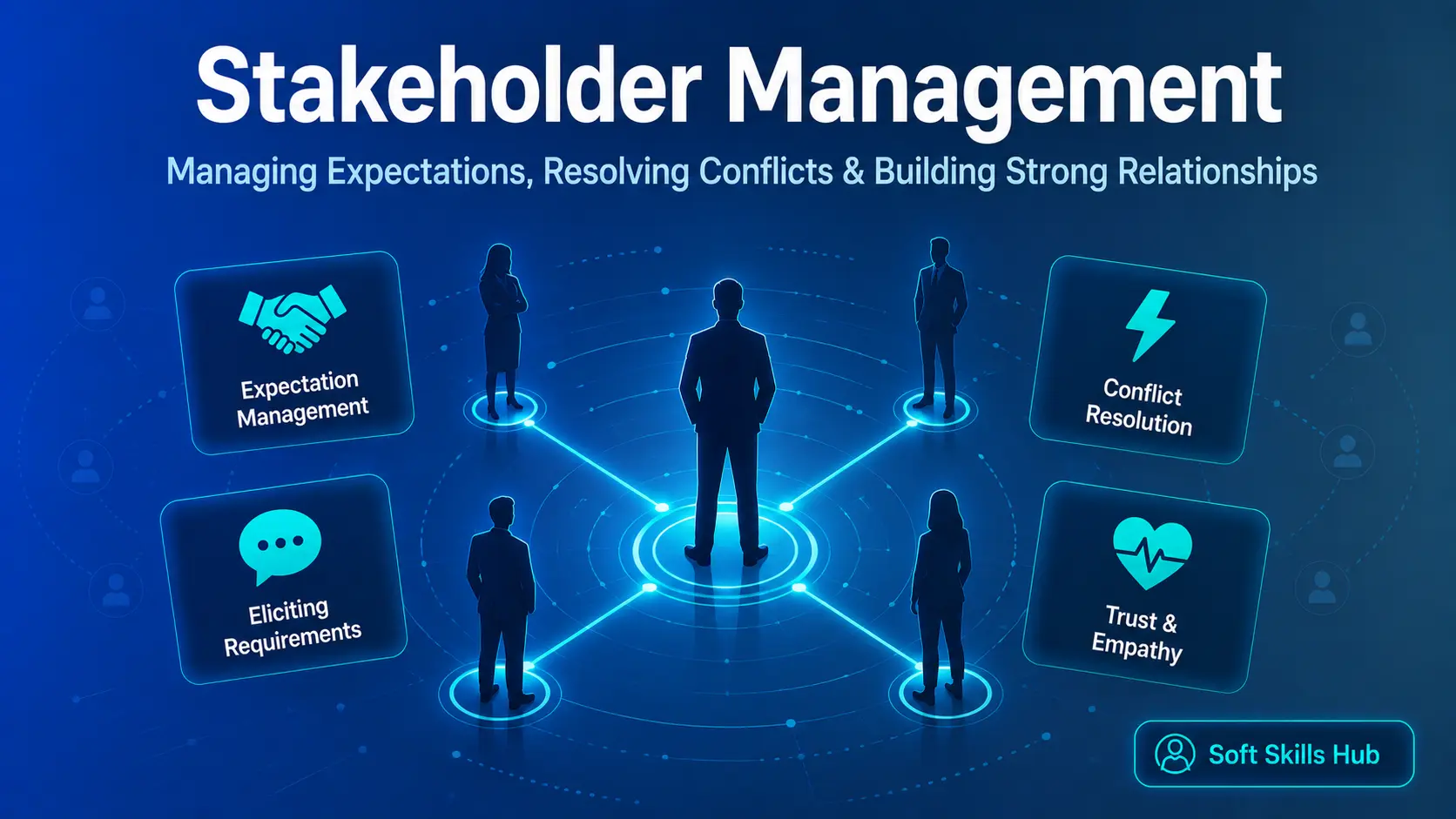 Stakeholder Management Hub
