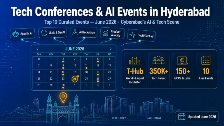 tech conference in hyderabad