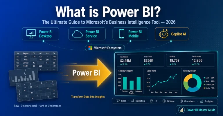 What is Power BI Feature Image