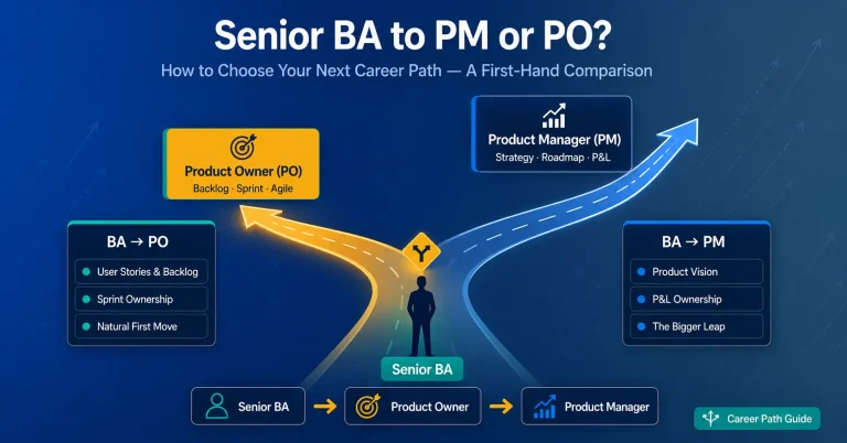 Senior BA to PM or PO? How to Choose Your Next Role